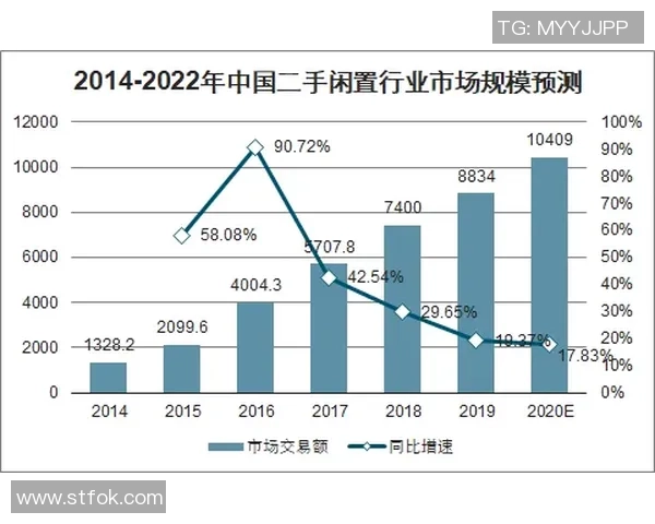 重庆羽毛球队在钻石联赛中的节奏表现分析与未来展望