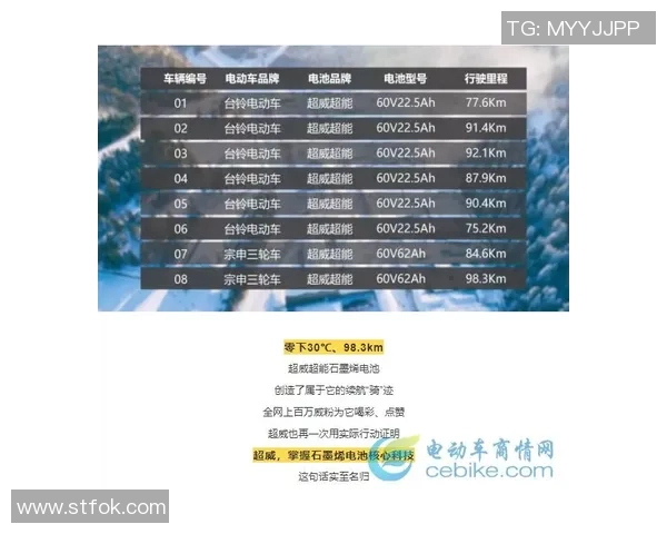 权威发布：极限运动团队协作实力榜单